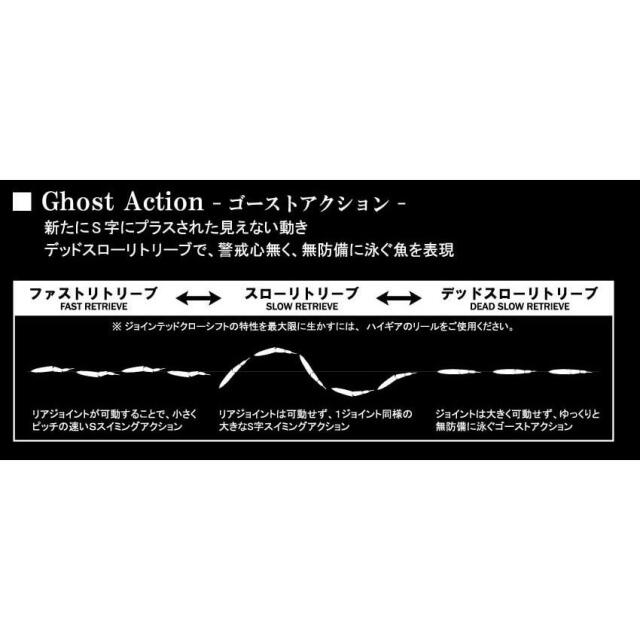 ガンクラフト(GAN CRAFT)　鮎邪　JOINTED CLAW SHIFT