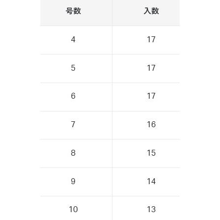 がまかつ(Gamakatsu) A1 ボトムマスター