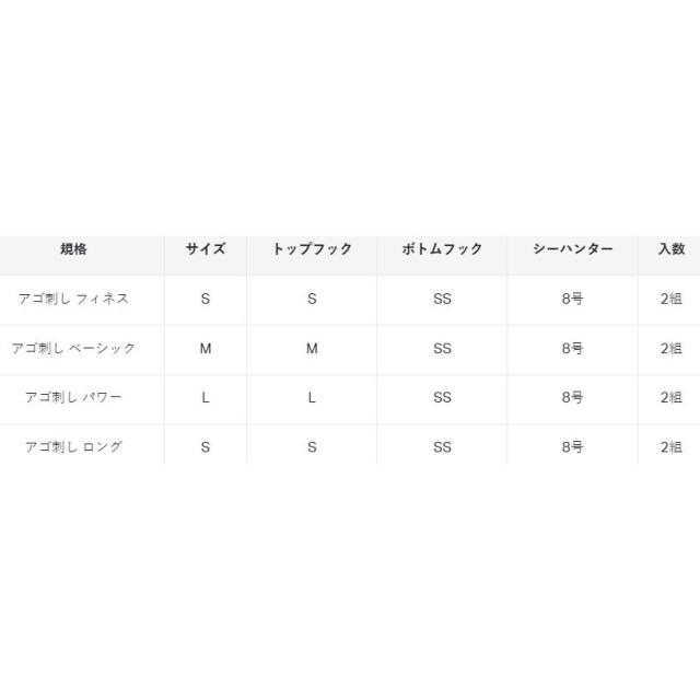 がまかつ(Gamakatsu) OGN-020 桜幻 カスタムチューンフックセット HM アゴ刺し