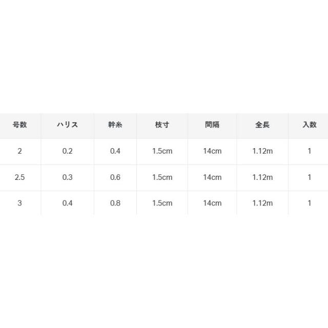 がまかつ(Gamakatsu) クリスタル小魚仕掛2 小アジ7本