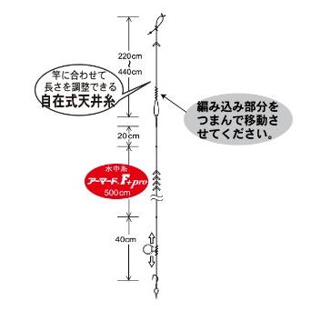 がまかつ(Gamakatsu)　アーマード(R)F+プロ パーフェクト仕掛