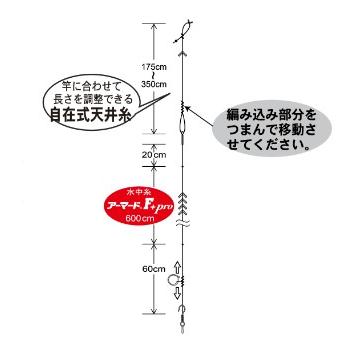 がまかつ(Gamakatsu)　アーマード(R)F+プロ 大鮎 パーフェクト仕掛
