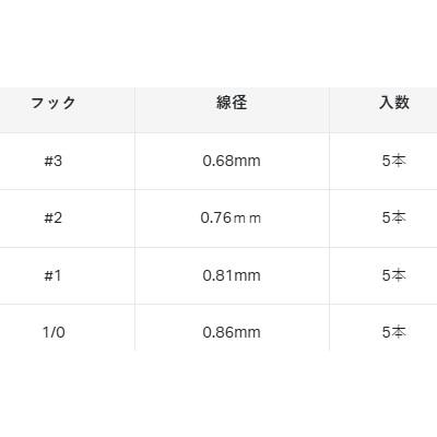 がまかつ(Gamakatsu) ソアリンロール
