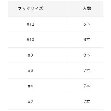 がまかつ(Gamakatsu) セオライズ ハンガー SW L
