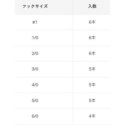 がまかつ(Gamakatsu) セオライズ オフセット SWG M NSC