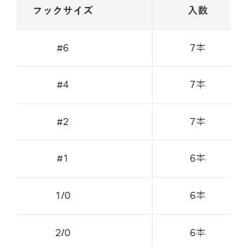 がまかつ(Gamakatsu) セオライズ ハンガー SW M NSC