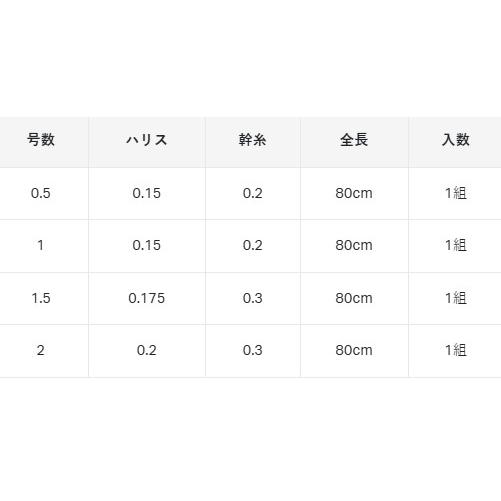 がまかつ(Gamakatsu) ワカサギ 王 極渋り 5本仕掛 (狐タイプ)