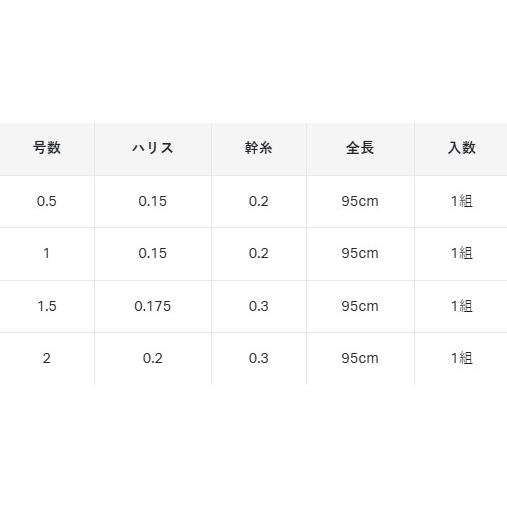 がまかつ(Gamakatsu) ワカサギ 王 極渋り 5本仕掛 (袖タイプ)