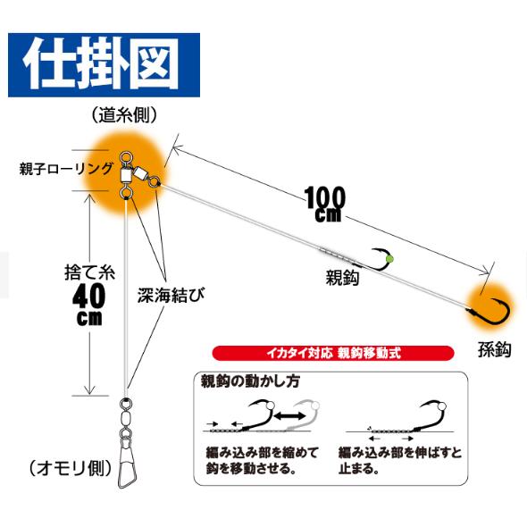 ハヤブサ(Hayabusa)　SD199 超ショートのませイカタイ対応 親鈎移動式14/15
