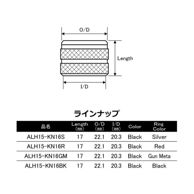 ジャストエース KN16用アルミフード
