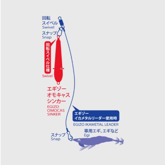 メジャークラフト(Major craft)　エギゾーオモキャスシンカー