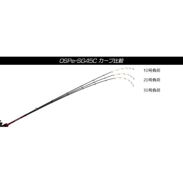 クレイジーオーシャン（crazy-ocean）オーシャンスピア イクシード　OSPe-SG45C