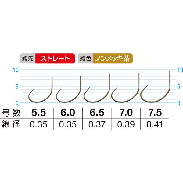 オーナーばり(ＯＷＮＥＲ)　颯 ライト