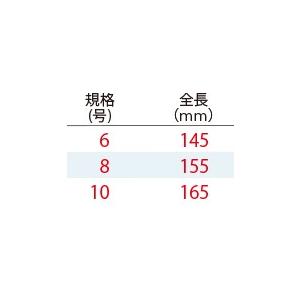 PRO TRUST（プロトラスト）PT-2009 海上釣堀 青物TP