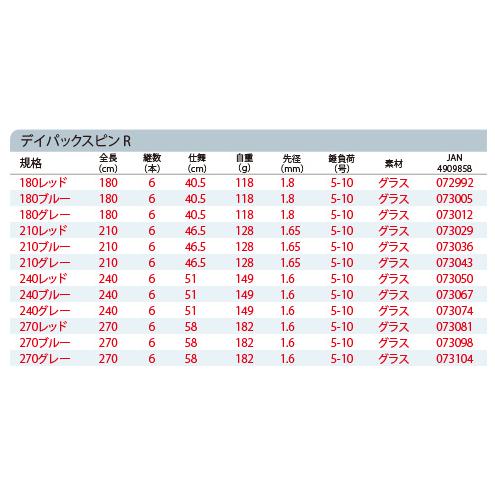プロトラスト（PRO TRUST）　デイパックスピンR 210