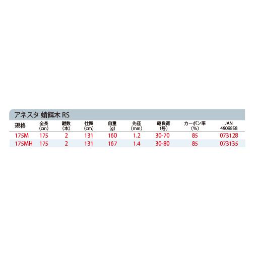 プロトラスト（PRO TRUST）　蛸餌木 RS 175M