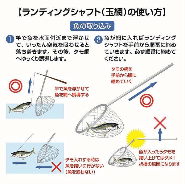 SLASH(スラッシュ) LANDING SHAFT II
