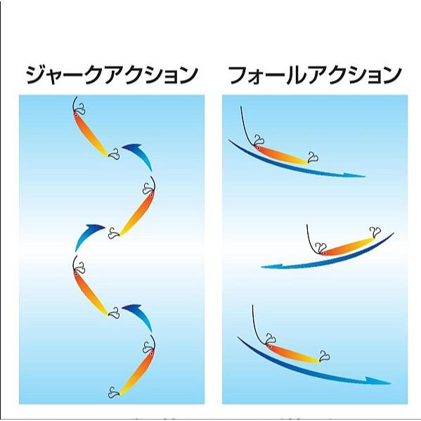 SLASH(スラッシュ)　スムースリアクター