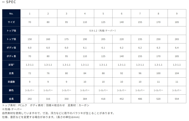 ラインシステム(LINESYSTEM) STRIDEVI BLACK MARBLE　CHO 深宙
