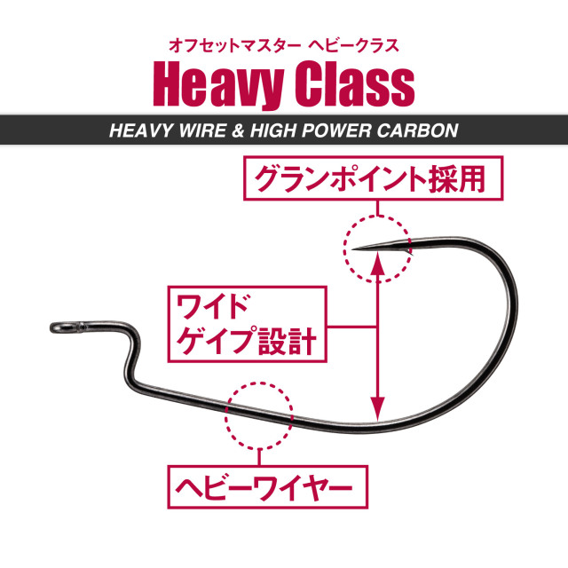 バリバス(VARIVAS) オフセットマスター ヘビークラス