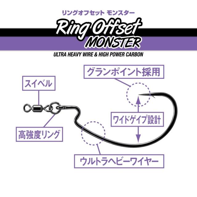 バリバス(VARIVAS) リングオフセット モンスター