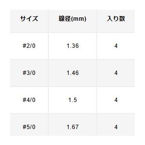 バリバス(VARIVAS) リングオフセット モンスター