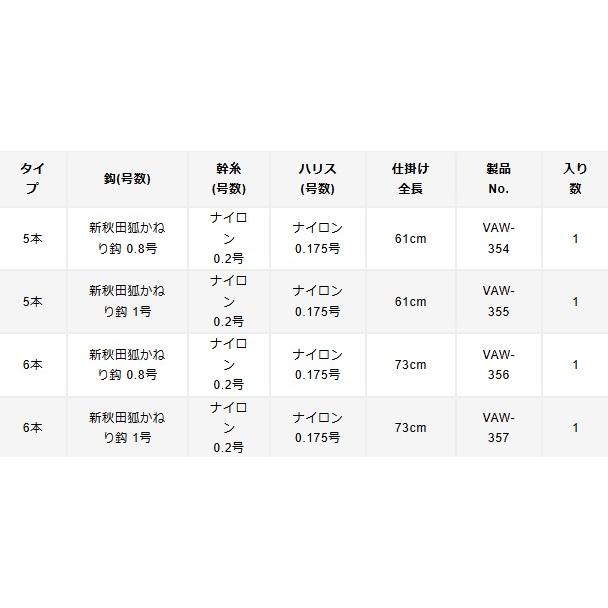 バリバス(VARIVAS) ワカサギ仕掛 渋時 1号