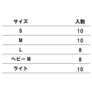 ザップ（ZAPPU） コークスクリューワームキーパー
