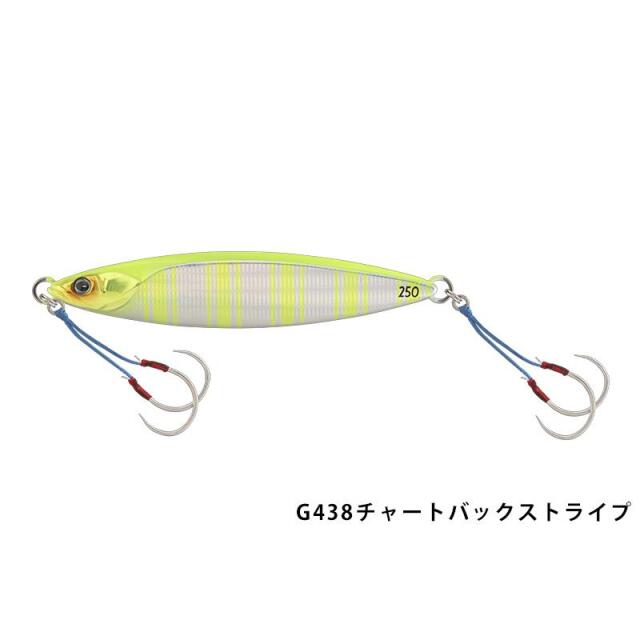 ジャッカル(JACKALL) バンブルズジグ スロー