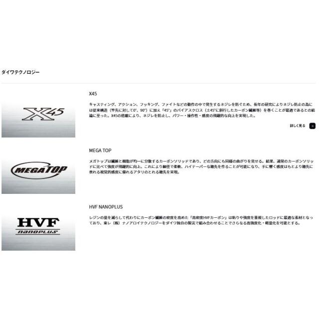 ダイワ(Daiwa)　月下美人 RX A 510UL-S