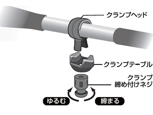ダイワ(Daiwa) コンパクトクランプヘッドCH