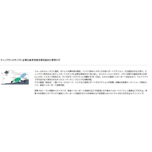 ダイワ(Daiwa)エメラルダス ボート II