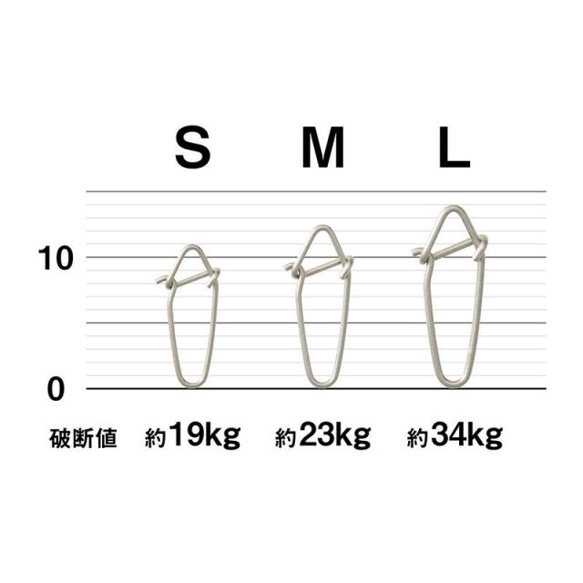 ダイワ(Daiwa) EGスナップ強軸 徳用