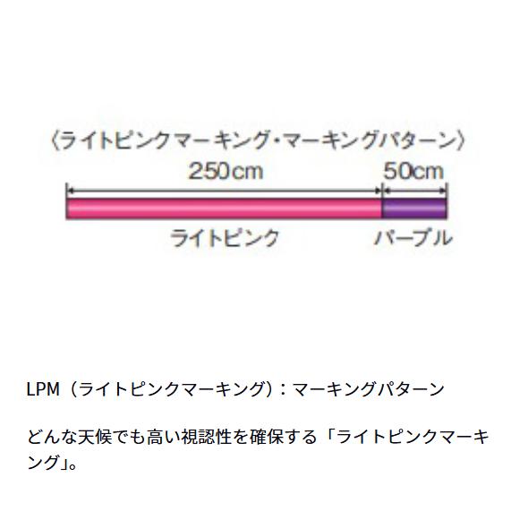 ダイワ(Daiwa) アストロン磯MAXガンマ2 LPM