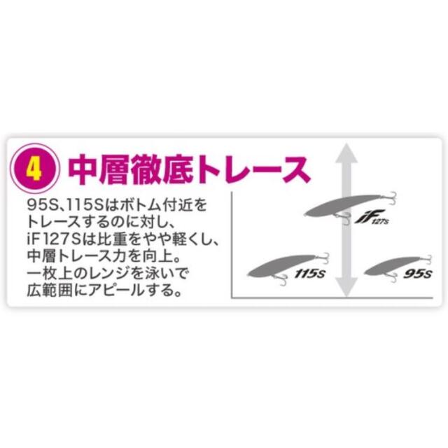 デュオ(DUO)　ビーチウォーカーリンバーiF127S