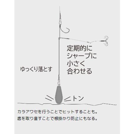 ヤマワ(YAMAWA) カットウライトフグ シングルアーム