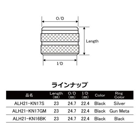 ジャストエース KN17用アルミフード