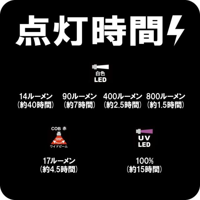 がまかつ(Gamakatsu) ヘッドライト LEHL800XPW