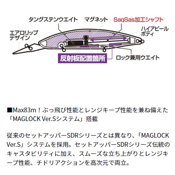 ショアラインシャイナー