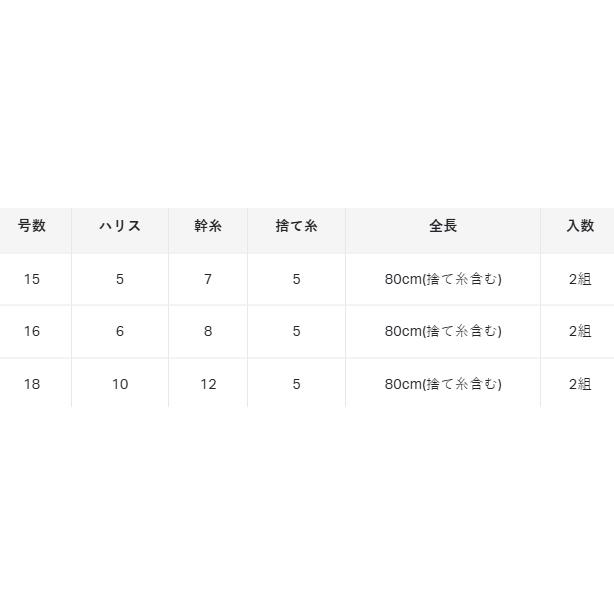 がまかつ(Gamakatsu) ハタ五目仕掛 1本仕掛ショートSP 18-10