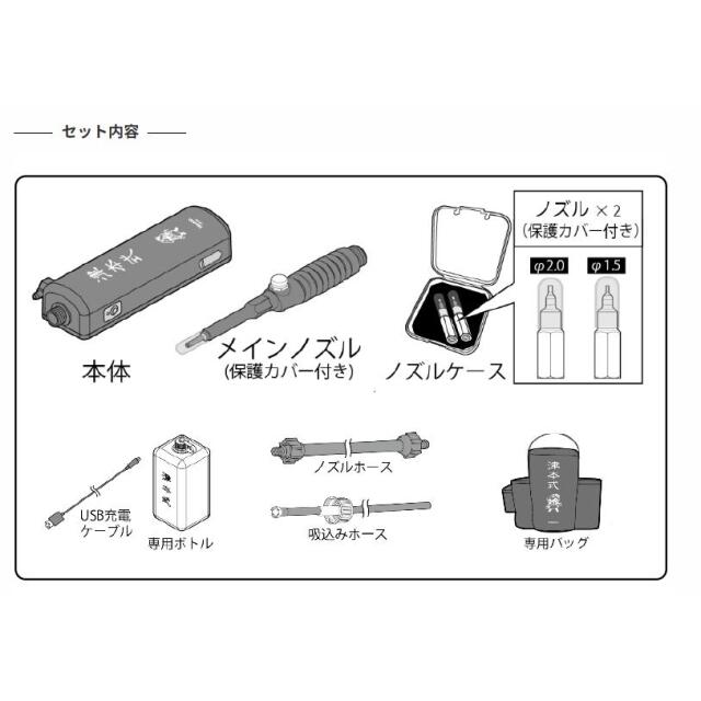 ハピソン(Hapyson)　YH-350　津本式血抜きポンプ