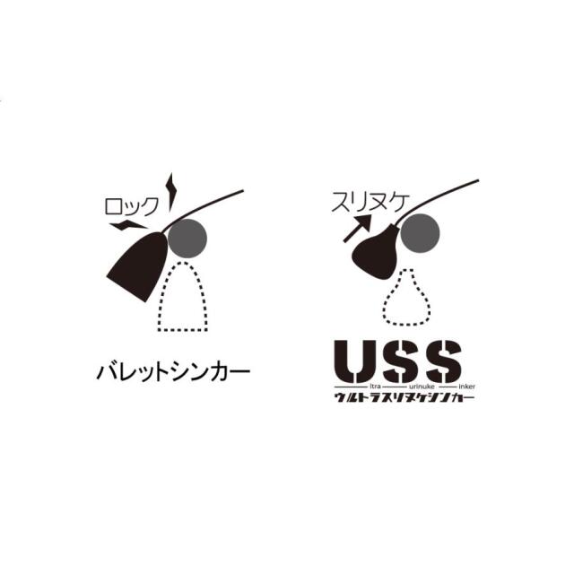 一誠(issei) ULTRAスリヌケシンカー