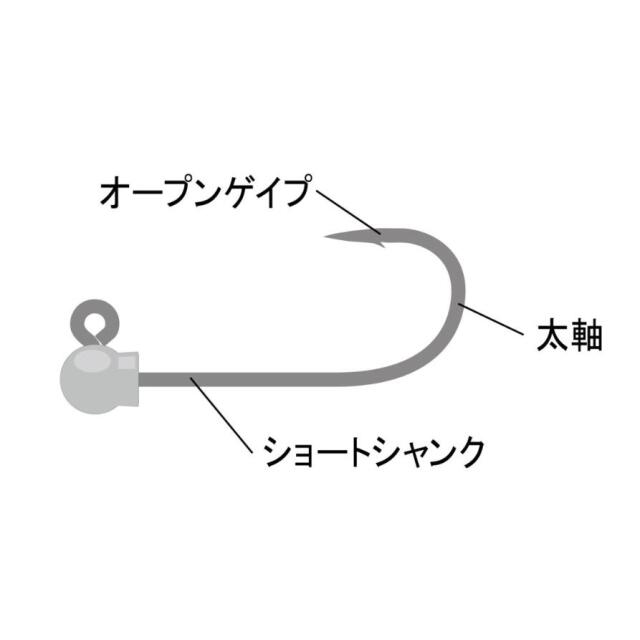 一誠(issei)海太郎 パワーレベリングヘッド