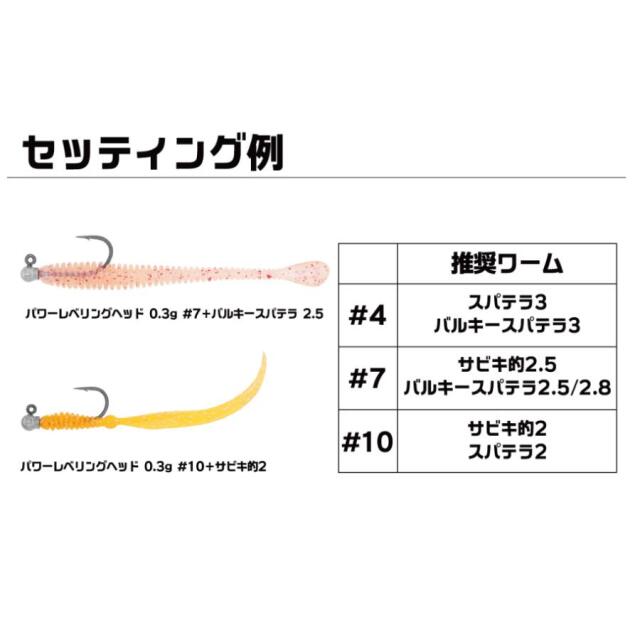 一誠(issei)海太郎 パワーレベリングヘッド