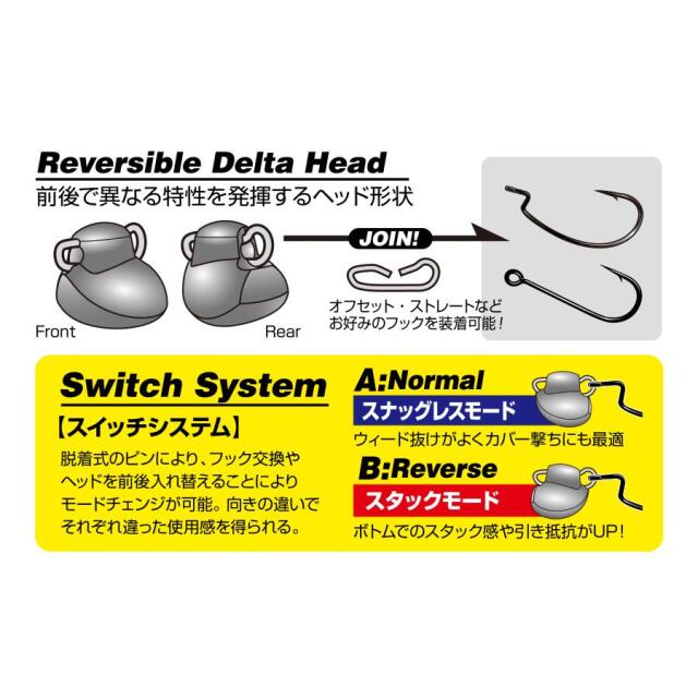 カツイチ(KATSUICHI) スイッチヘッド DS-13