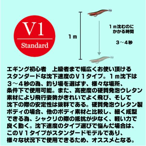 KEYSTONE(キーストン) 邪道エギ 早福型 邪道編　3.0号 V1