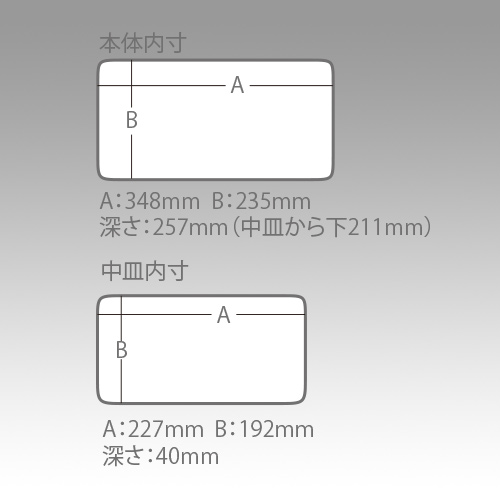 明邦化学工業(MEIHO) バケットマウス　BM-5000