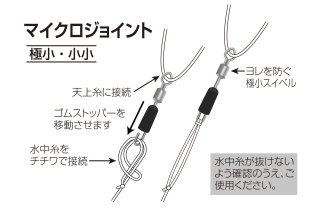 マイクロジョイント AC-21