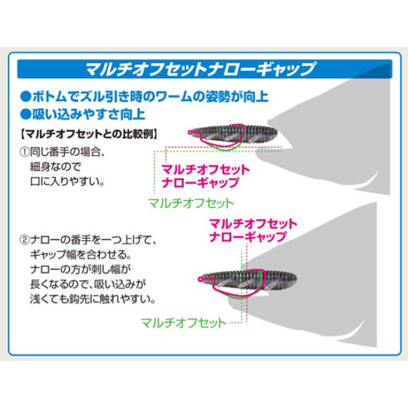 オーナーばり(ＯＷＮＥＲ)　Ｂ－９６　マルチオフセットナローギャップ