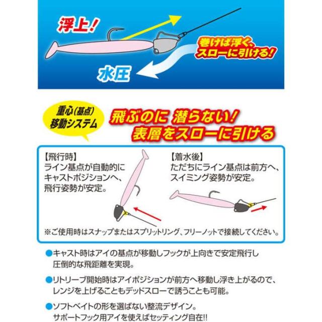 オーナーばり(ＯＷＮＥＲ) JH-63 ぶっ飛び静